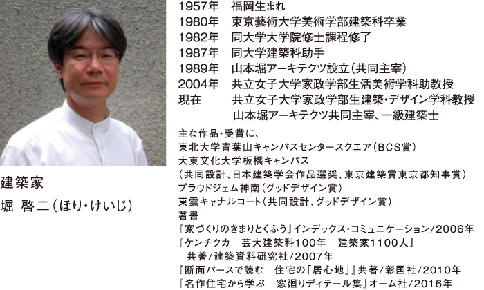 屋根コン2019審査員　建築家 堀 啓二（ほり・けいじ）