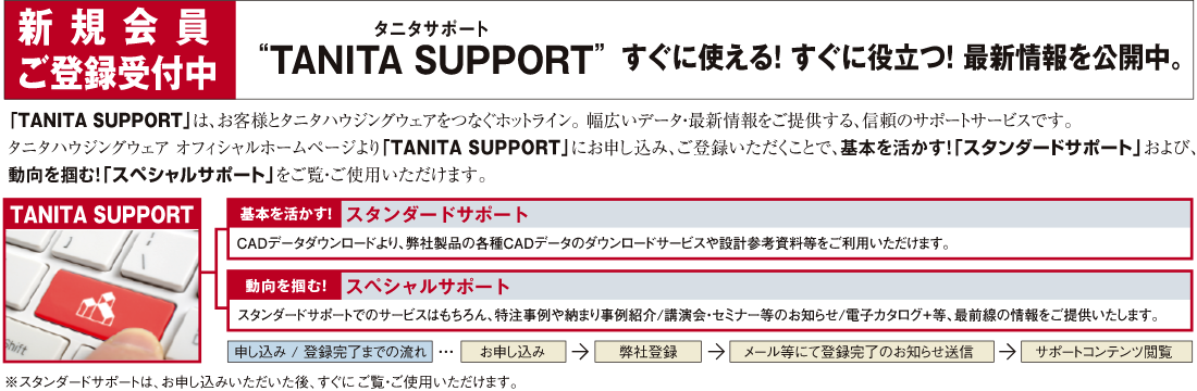 TANITA SUPPORT タニタサポート