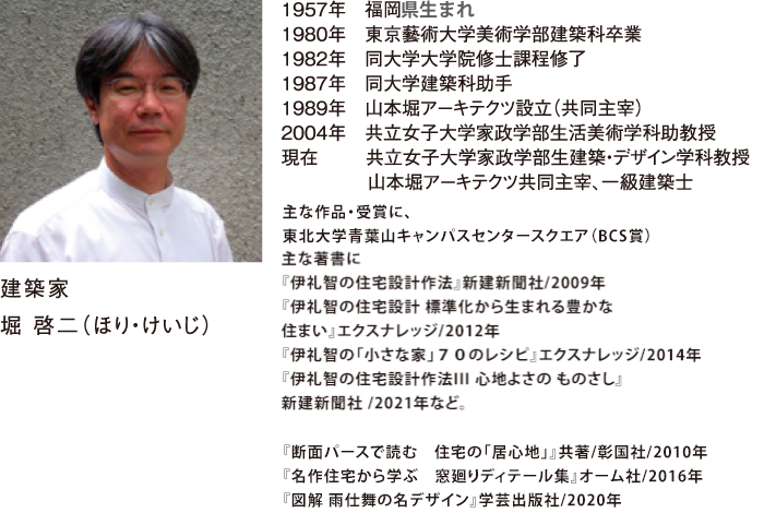 屋根コン2021審査員　建築家 堀 啓二（ほり・けいじ）