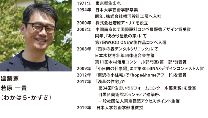 屋根コン2021審査員　若原 一貴（わかはら・かずき）