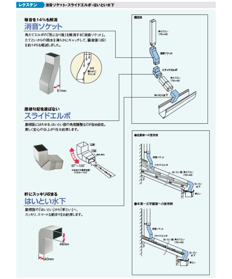トーキョータナカ　サイン入り　レインウェア　タナパイ geostyle_qkaj20st300